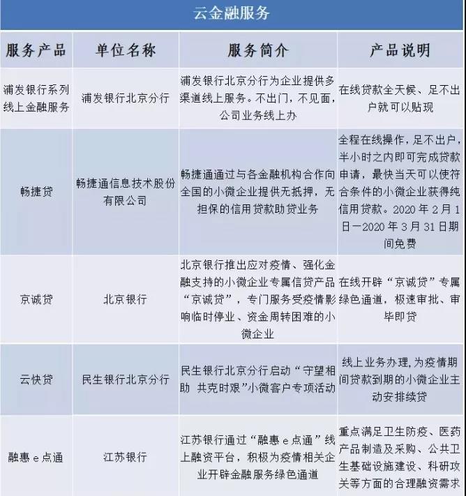 云顶国际官方网站