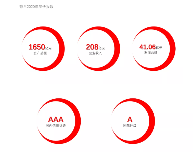 云顶国际官方网站