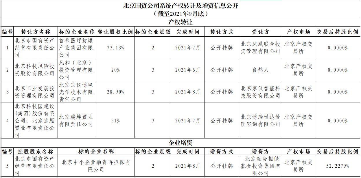 云顶国际官方网站