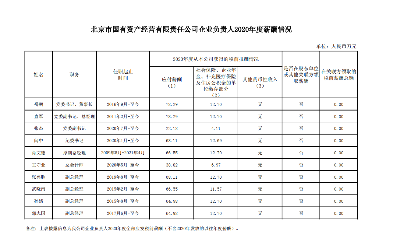 云顶国际官方网站