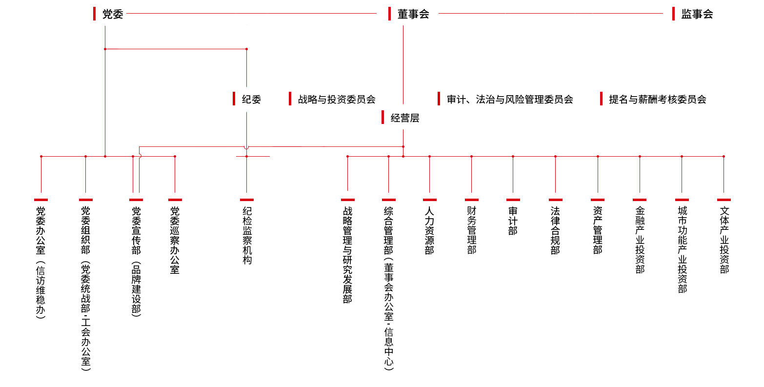 云顶国际官方网站