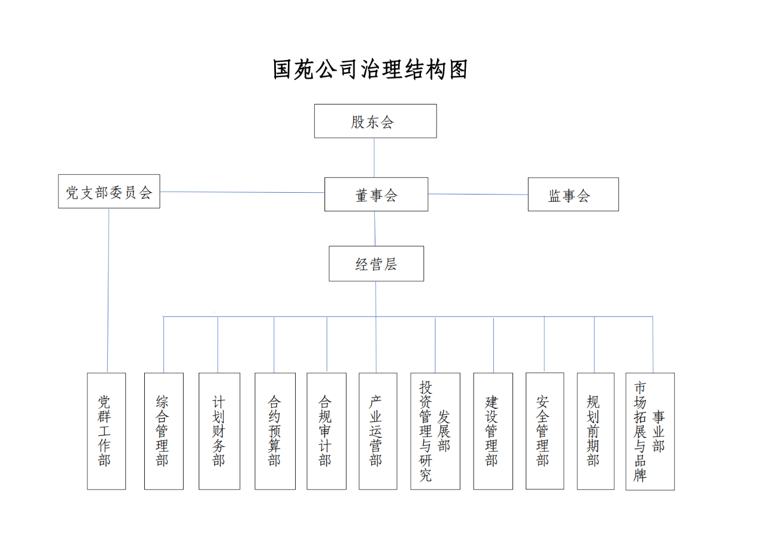 云顶国际官方网站