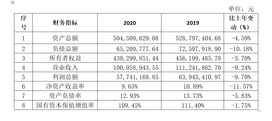 云顶国际官方网站