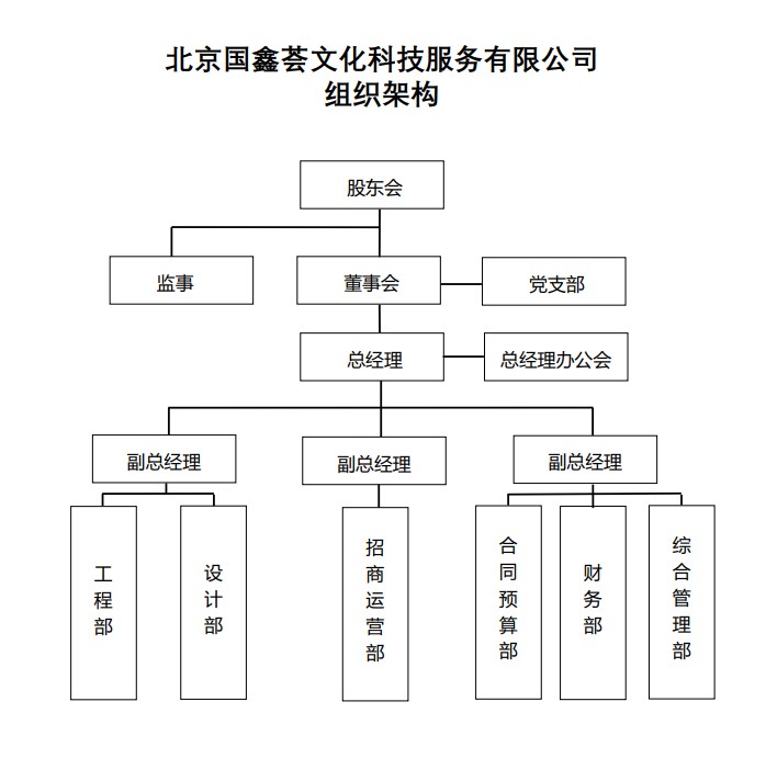 云顶国际官方网站