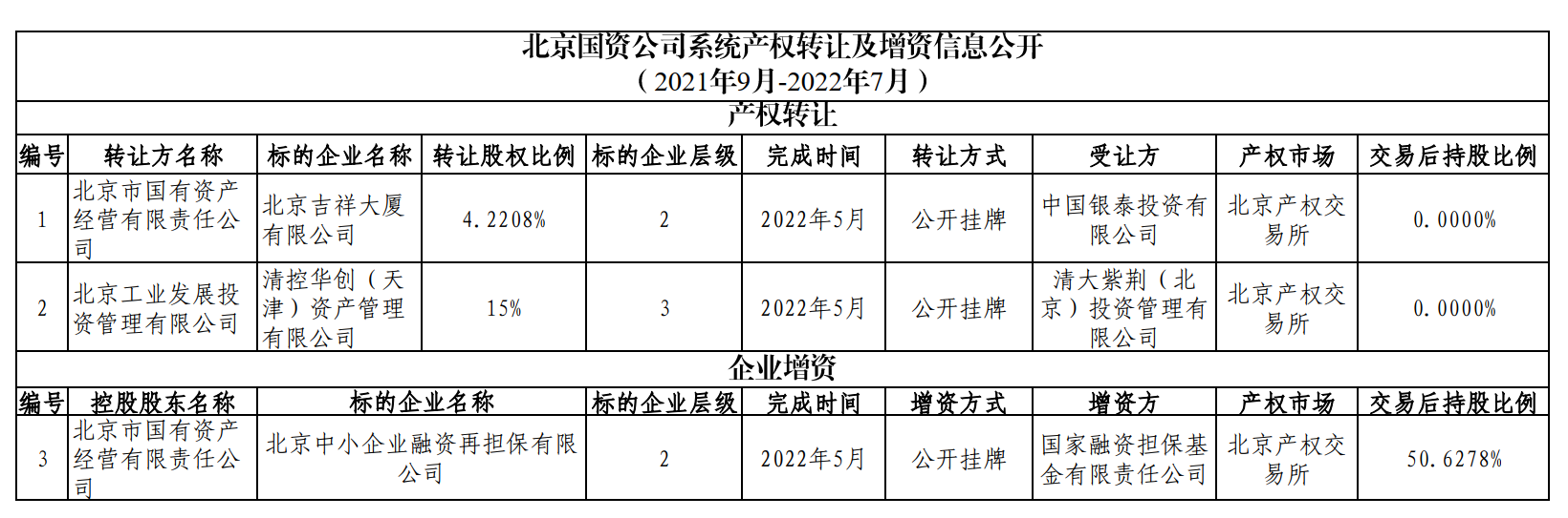 云顶国际官方网站