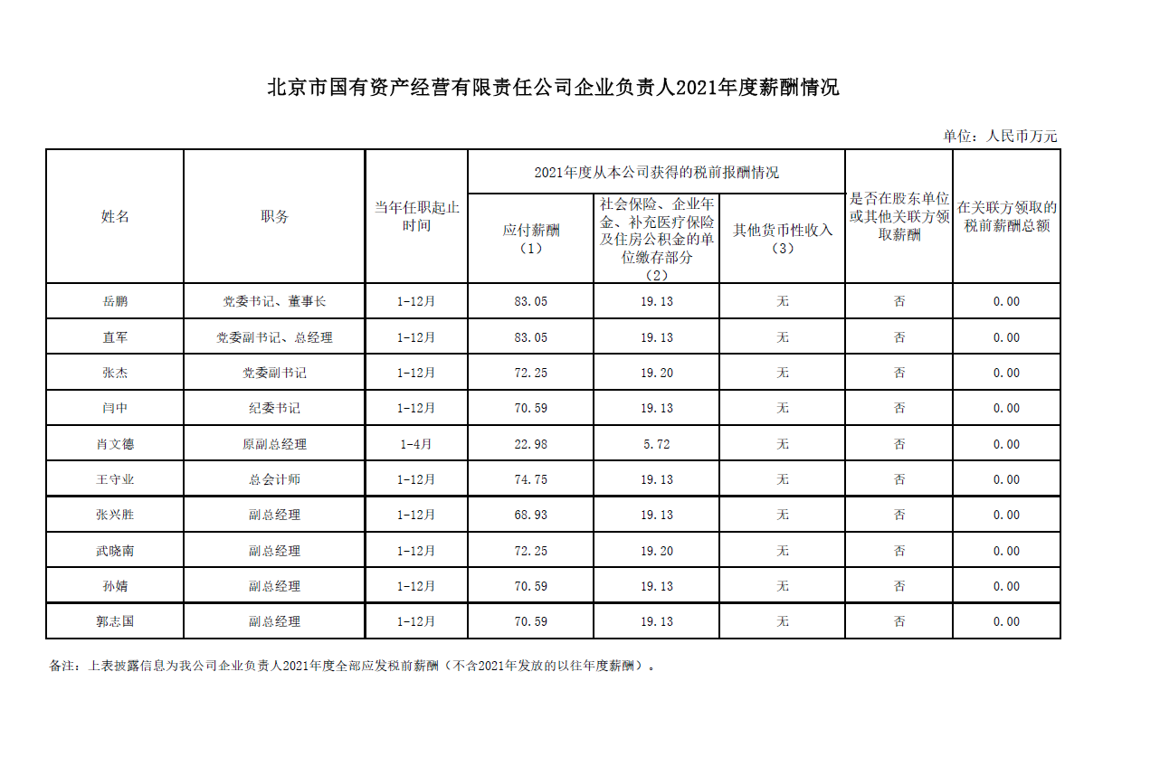 云顶国际官方网站